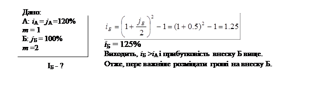 Нарощення по ставці складних процентів - student2.ru