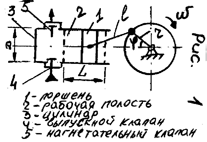 Насосы возвратно-пост. действия. (ПоршневоЙ) - student2.ru