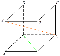 Найти координаты вектора длины , перпендикулярного векторам {-1;2;-2} и {1;2;4}, и образующего тупой угол с осью OX. - student2.ru