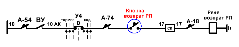 Нажимает на пульте управления - student2.ru