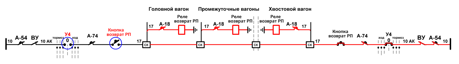 Нажимает на пульте управления - student2.ru