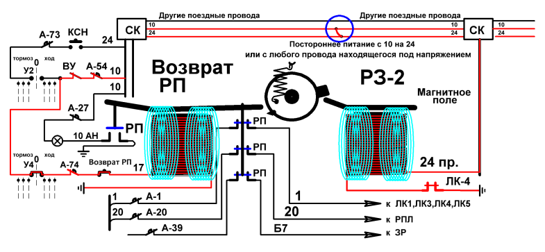 Нажимает на пульте управления - student2.ru