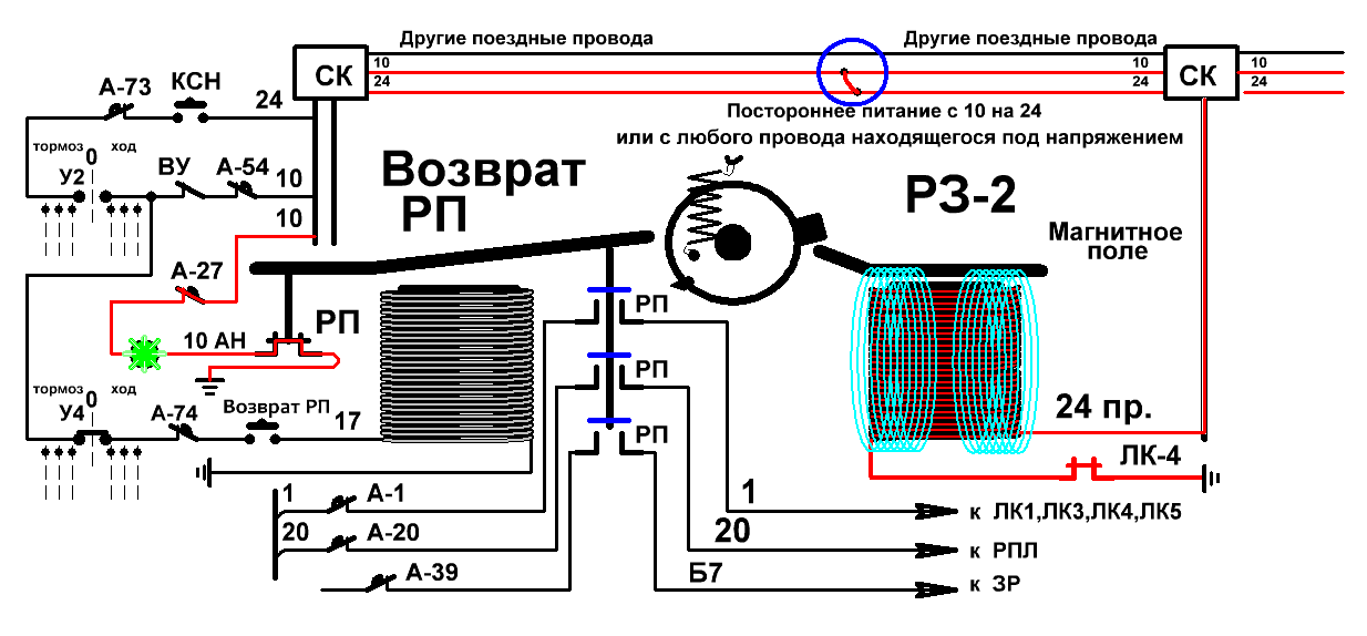 Нажимает на пульте управления - student2.ru