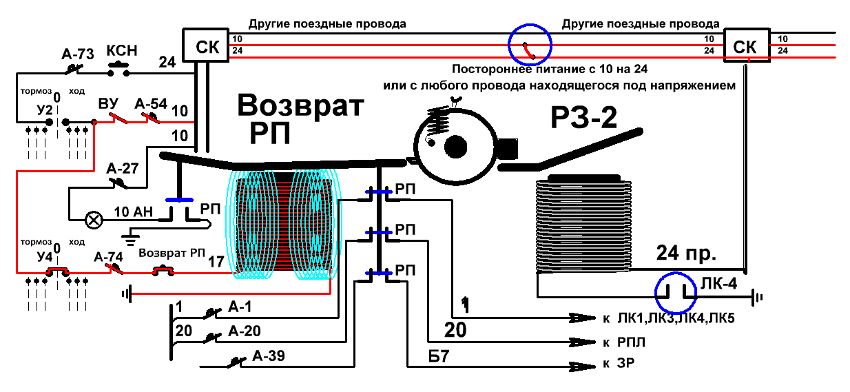 Нажимает на пульте управления - student2.ru