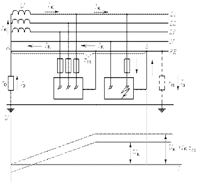 Назначение и расчет повторного заземления в системе защитного зануления - student2.ru