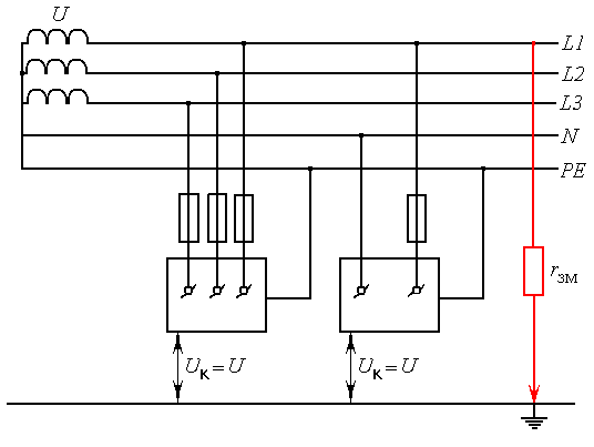 Назначение и расчет повторного заземления в системе защитного зануления - student2.ru