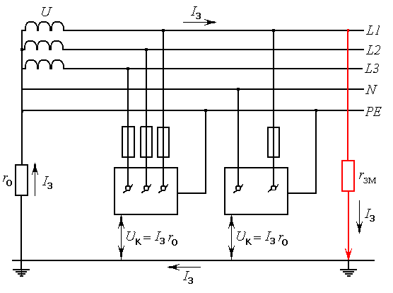 Назначение и расчет повторного заземления в системе защитного зануления - student2.ru