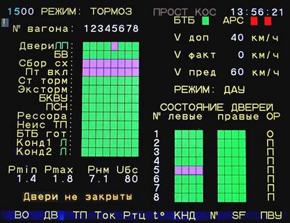 Не закрылись все двери вагона. - student2.ru