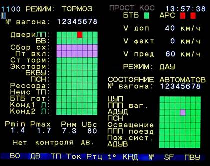 Не закрылись все двери вагона. - student2.ru