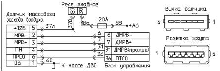 Неисправность блока управления двигателем - student2.ru