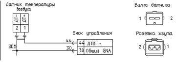 Неисправность блока управления двигателем - student2.ru