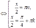 Некоторые методы решения тригонометрических уравнений - student2.ru