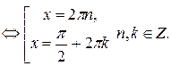 Некоторые методы решения тригонометрических уравнений - student2.ru