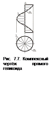 Нелинейчатые неразвертываемые поверхности вращения - student2.ru