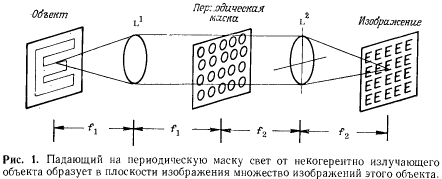 Нелинейные преобразования ГО (операции композиции, декомпозиции и мультиплицирования) - student2.ru