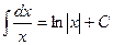 Неопределенный интеграл. Функция называется первообразной функции если Множество первообразных функции - student2.ru