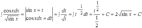 Неопределенный интеграл. Функция называется первообразной функции если Множество первообразных функции - student2.ru