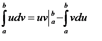 Непосредственное интегрирование. - student2.ru