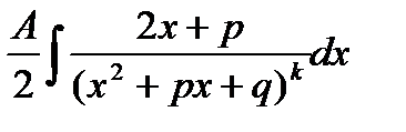 Непосредственное интегрирование. - student2.ru