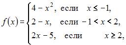 Непрерывность функции, точки разрыва. - student2.ru