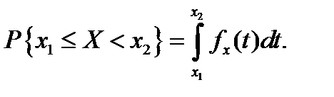 Непрерывный случайный вектор - student2.ru