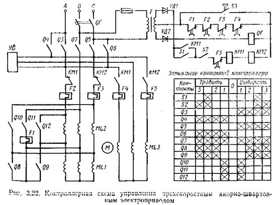 Нереверсивный магнитный пускатель - student2.ru