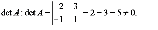 Невырожденные матрицы. Обратная матрица. - student2.ru