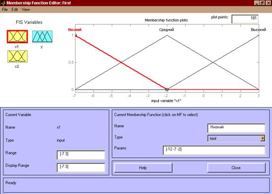 Нейромережеве середовище Nntool - student2.ru