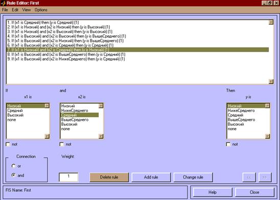 Нейромережеве середовище Nntool - student2.ru