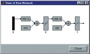 Нейромережеве середовище Nntool - student2.ru