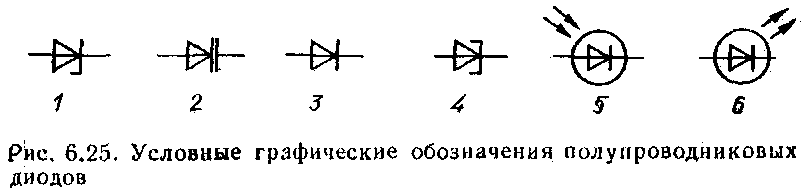 Нормальным режимом работы стабилитронов является работа при обратном напряжении, соответствующем обратимому электри­ческому пробою р-n перехода - student2.ru