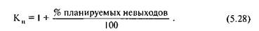 Нормирование и учет численности персонала - student2.ru