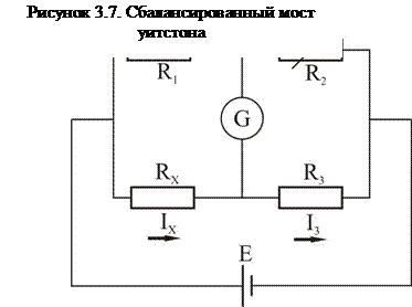 Ну а преобразованная цепь представляет собой набор последовательных и параллельных соединений. Получение ответа для эквивалентного сопротивления не вызывает никакого труда. - student2.ru