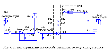 об электрических схемах электровоза - student2.ru