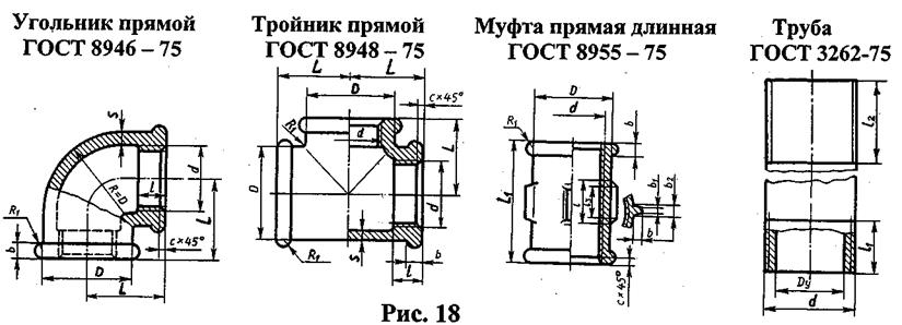 Область применения шпилек нормальной точности - student2.ru