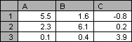 Обмен данными между MATLAB и Excel - student2.ru