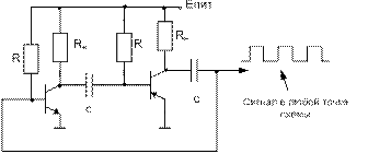 Обобщенная схема одноконтурного автогенератора - student2.ru