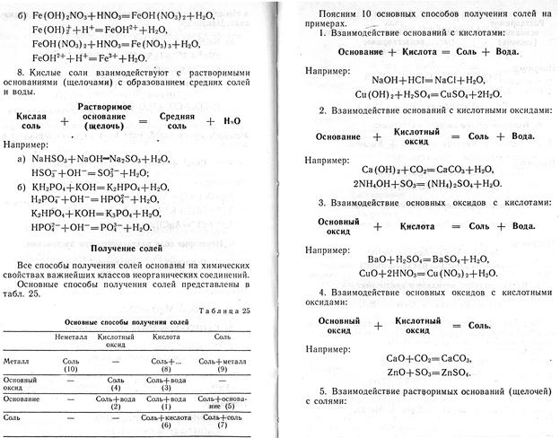 Образование слабых электролитов (нет внешнего эффекта) - student2.ru