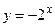 Общее исследование функции - student2.ru