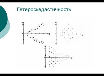 Реализация основных этапов построения и анализа парной линейной регрессии - student2.ru