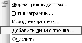 Обзор инструментов и функций программы MS EXCEL, связанных с анализом тренда - student2.ru