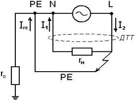 Оценка эффективности устройства защитного отключения - student2.ru