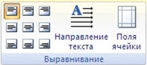 Оформление таблиц Word 2007 - student2.ru