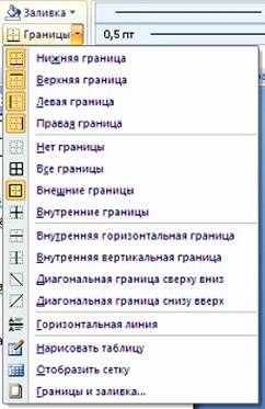 Оформление таблиц Word 2007 - student2.ru