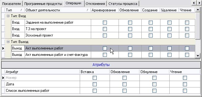 Операции над объектами и атрибутами объектов - student2.ru