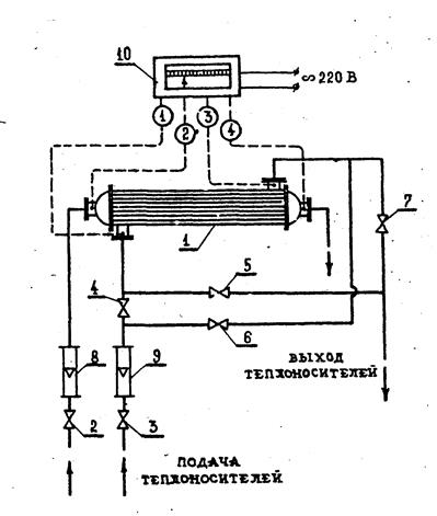Описание лабораторной установки. Экспериментальное определение коэффициента теплопередачи для кожухотрубчатого теплообменника и его сопоставление с расчетным. - student2.ru