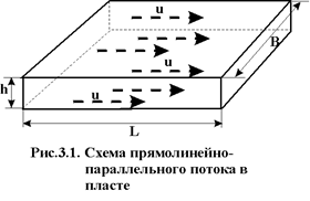 Описание одномерных потоков - student2.ru