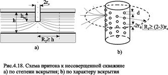 Описание одномерных потоков - student2.ru