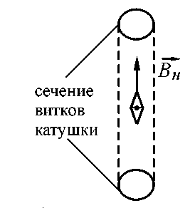 Определение горизонтальной составляющей - student2.ru