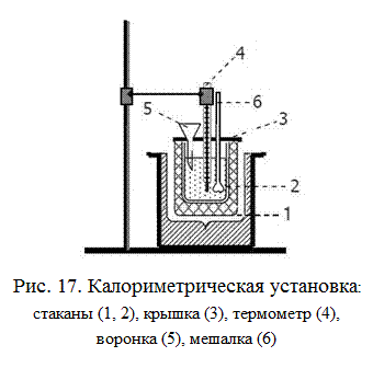 определение изменения энтальпии химических реакций - student2.ru